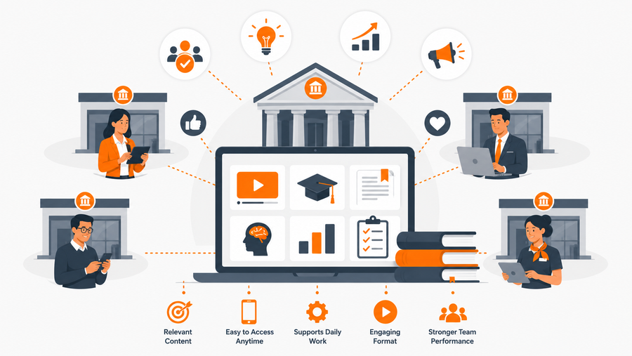 Blog Banner: What Drives Branch Adoption of a Learning Library in Multi-State Banks