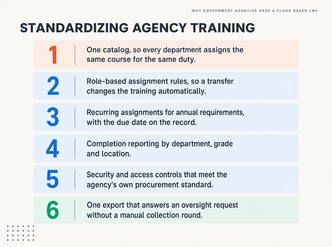 Why Government Agencies Need a Cloud Based LMS. STANDARDIZING AGENCY TRAINING One catalog, so every department assigns the same course for the same duty. Role-based assignment rules, so a transfer changes the training automatically. Recurring assignments for annual requirements, with the due date on the record. Completion reporting by department, grade and location. Security and access controls that meet the agency's own procurement standard. One export that answers an oversight request without a manual collection round.