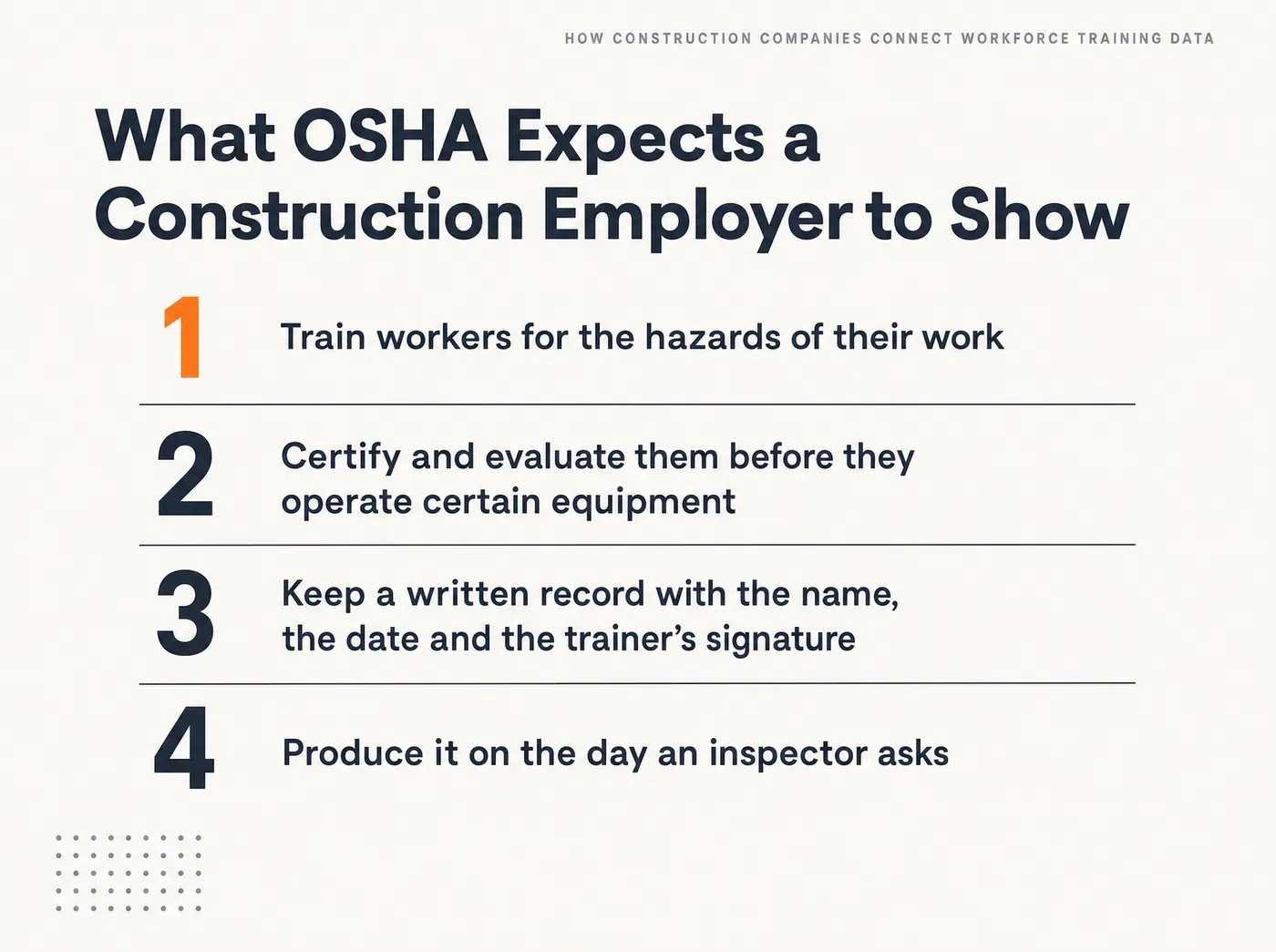 How Construction Companies Connect Workforce Training Data. What OSHA Expects a Construction Employer to Show Train workers for the hazards of their work Certify and evaluate them before they operate certain equipment Keep a written record with the name, the date and the trainer's signature Produce it on the day an inspector asks