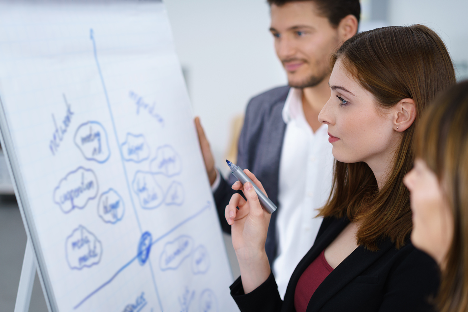 Businesswoman presenting ideas on a whiteboard to colleagues during a team meeting, illustrating strategic planning and teamwork.