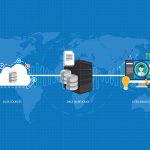 How Data Warehousing is Revolutionizing HR