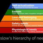 Employee Engagement: Meeting Their Needs