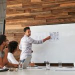 Seven Ideas for Corporate Leadership Training Retreats