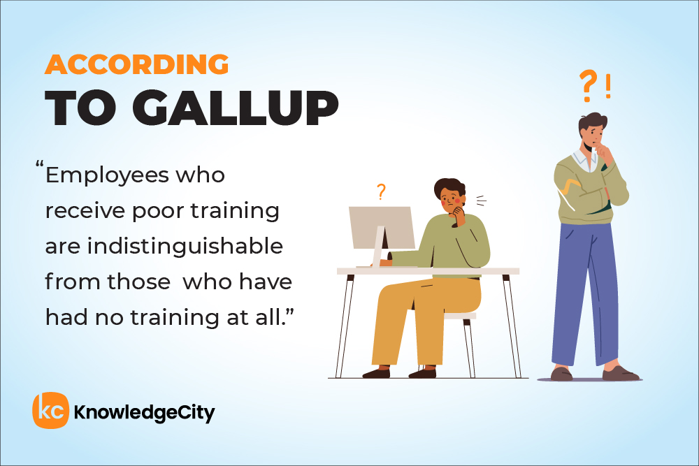 Graphic on training effectiveness with perplexed employees and a Gallup quote.