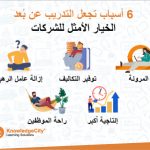5 أسباب تجعل التدريب عن بُعد الخيار الأمثل للشركات