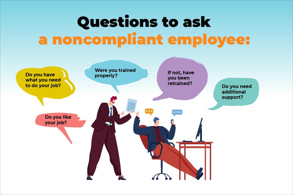 Manager questioning a noncompliant employee on job satisfaction, training, and support needs.