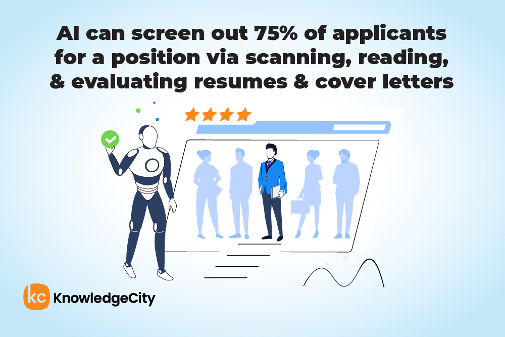 AI avatar assessing applicants, highlighting a 75% screening rate for resumes and cover letters.