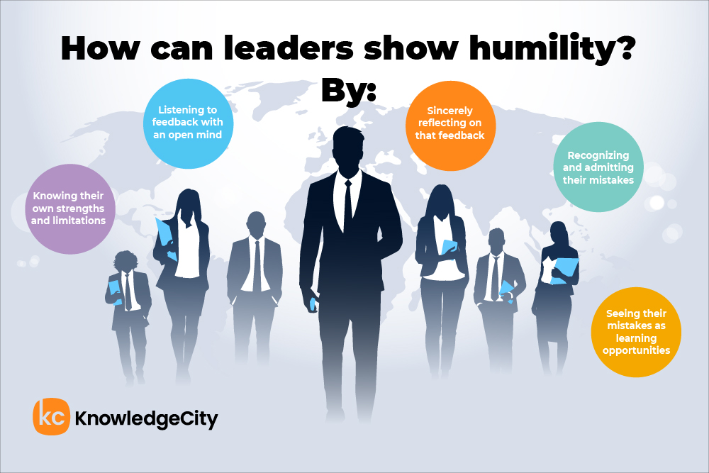 Leader humility shown by open feedback, self-awareness, mistake recognition, and learning.