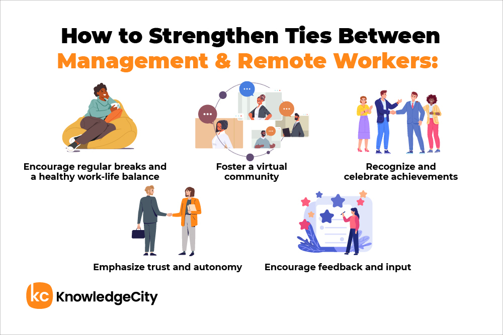 Tips to bond with remote workers: work-life balance, community, trust, recognition, feedback.