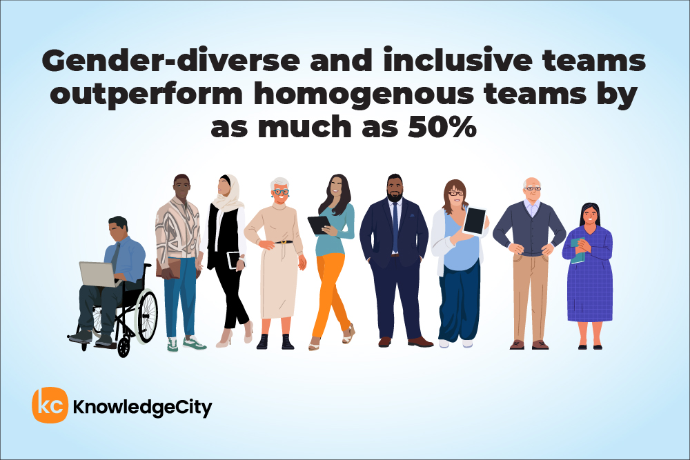 Diverse team illustration showing gender diversity boosts performance by 50%.