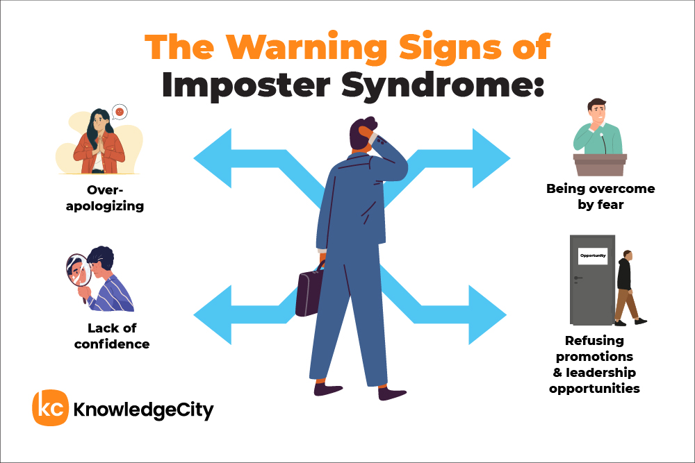 Infographic on Imposter Syndrome signs: Over-apologizing, fear, lack of confidence, avoiding opportunities.
