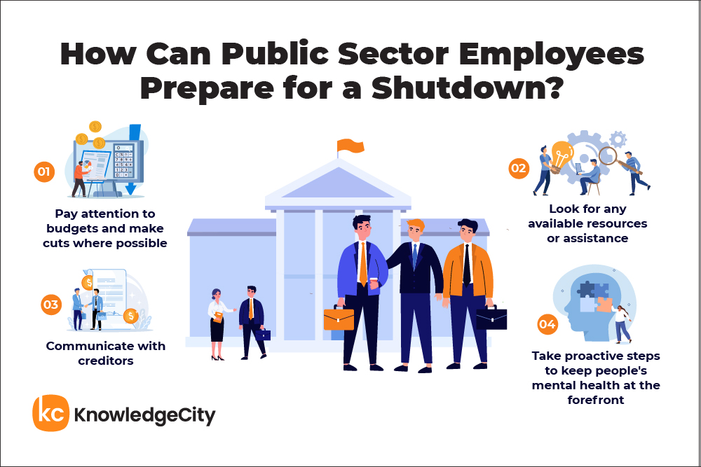 How Government Shutdowns Personally Impact Public Sector Employees