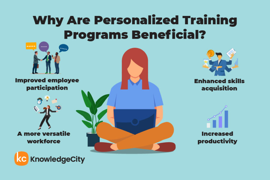 how-to-personalize-a-learning-plan-for-one-employee-knowledgecity