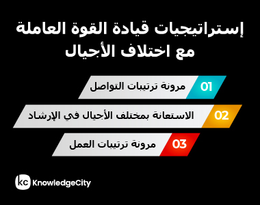 كيف تستفيد من طاقات القوة العاملة مع اختلاف الأجيال؟