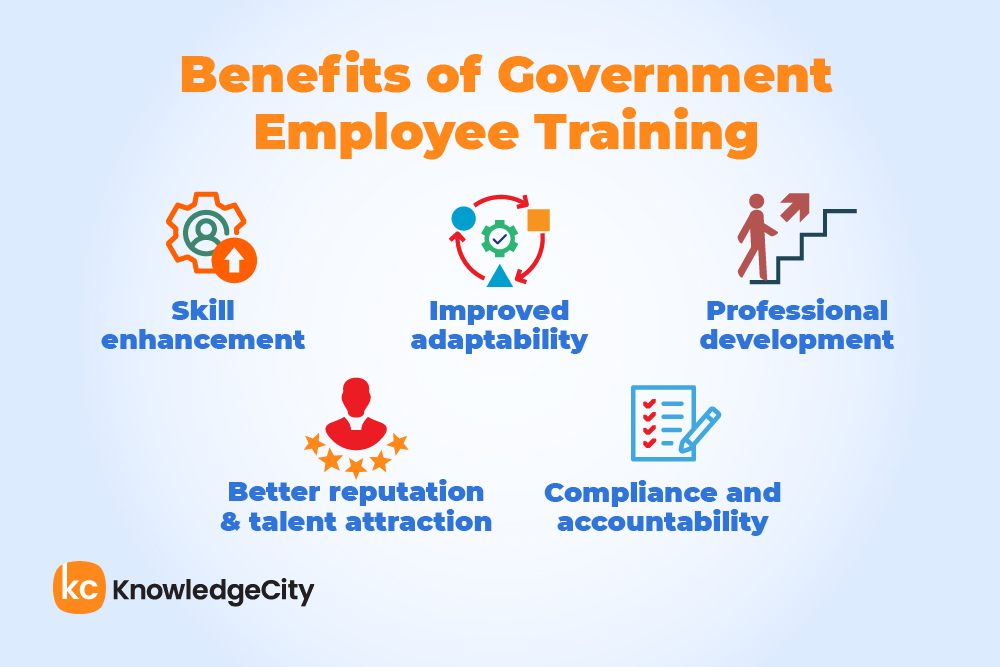 5 Main Benefits of Government Employee Training Infographic