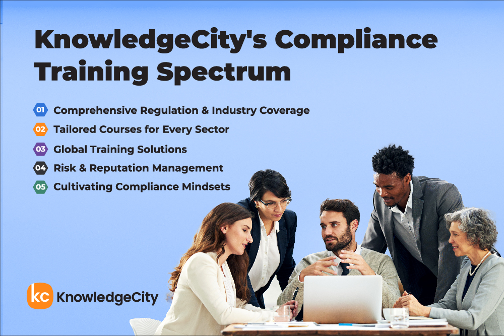 KnowledgeCity's Compliance Training Spectrum with five key focus areas displayed.