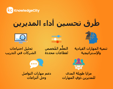 كيف تسد فجوة المهارات: نوليدج سيتي شريكك في تحسين أداء المديرين