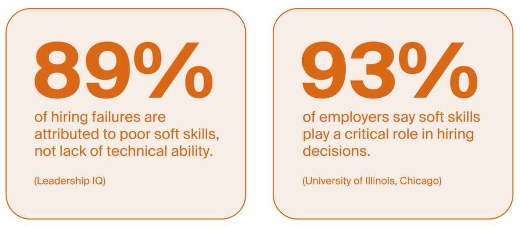 Image illustrating Soft Skills Stats