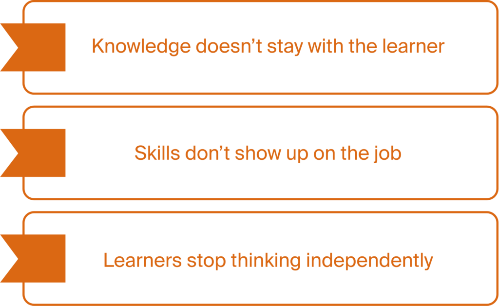 The Cognitive Cost of Using AI in Learning