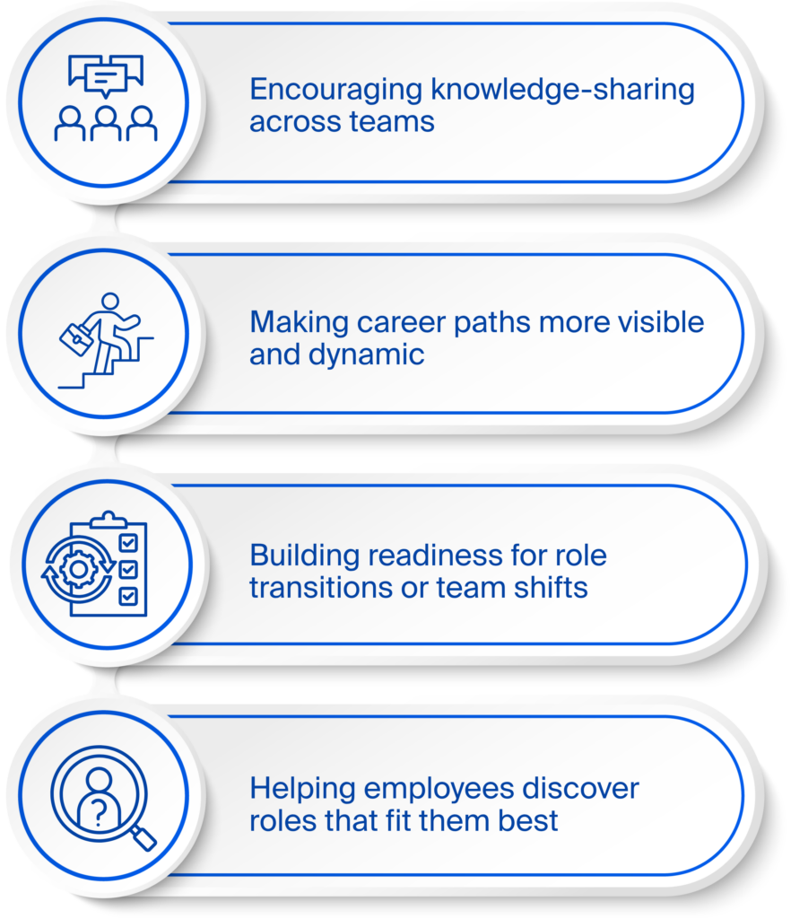 Why Job Rotation Matters