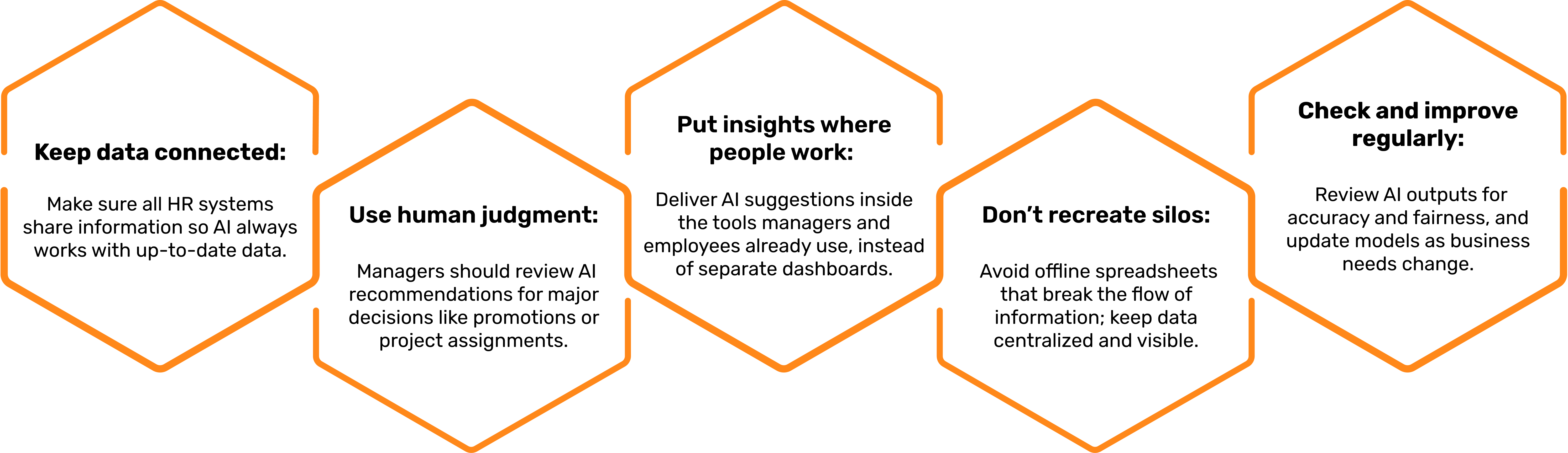 Avoid Pitfalls That Slow Progress