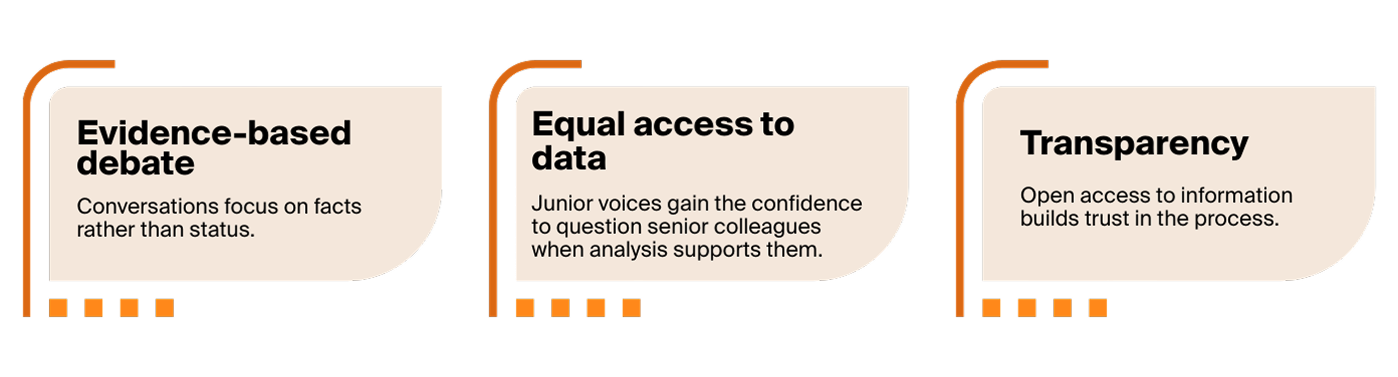 Building Trust Through Evidence