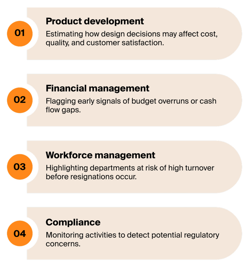 Detecting Risks Before They Grow