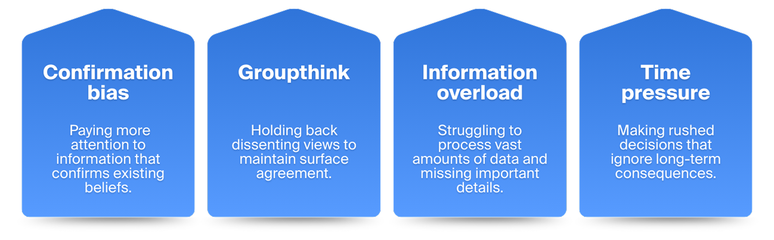 Why Teams Struggle in Decision-Making Without AI
