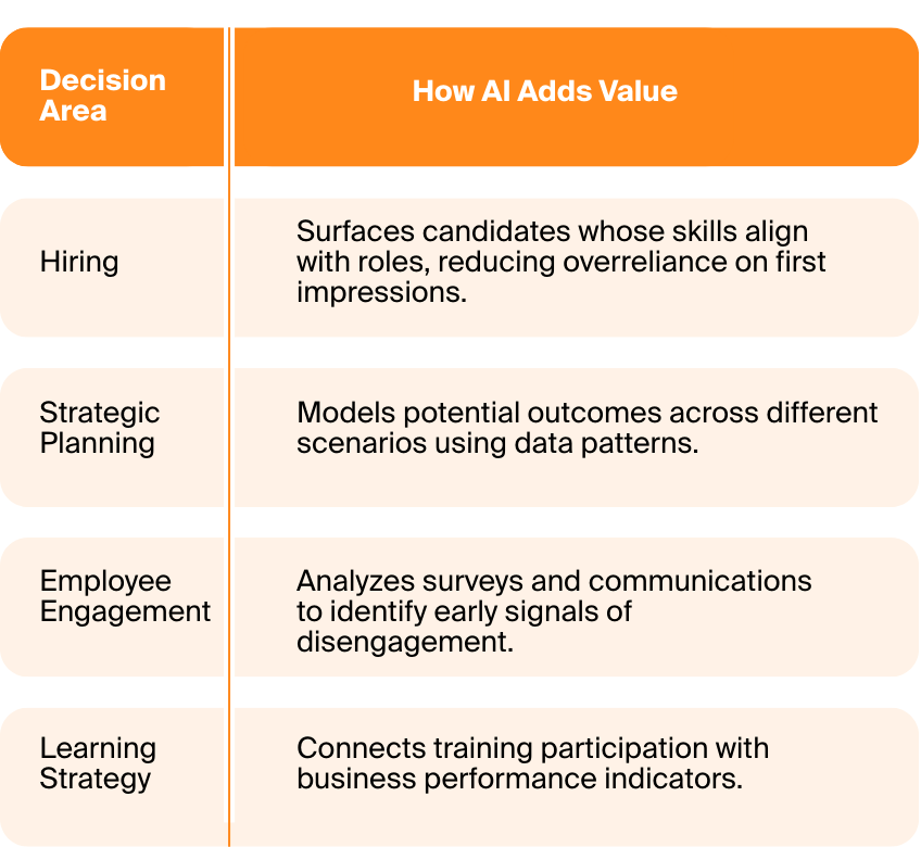 Making Decisions More Objective