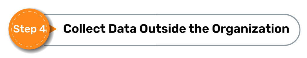 Step 4: Collect Data Outside the Organization