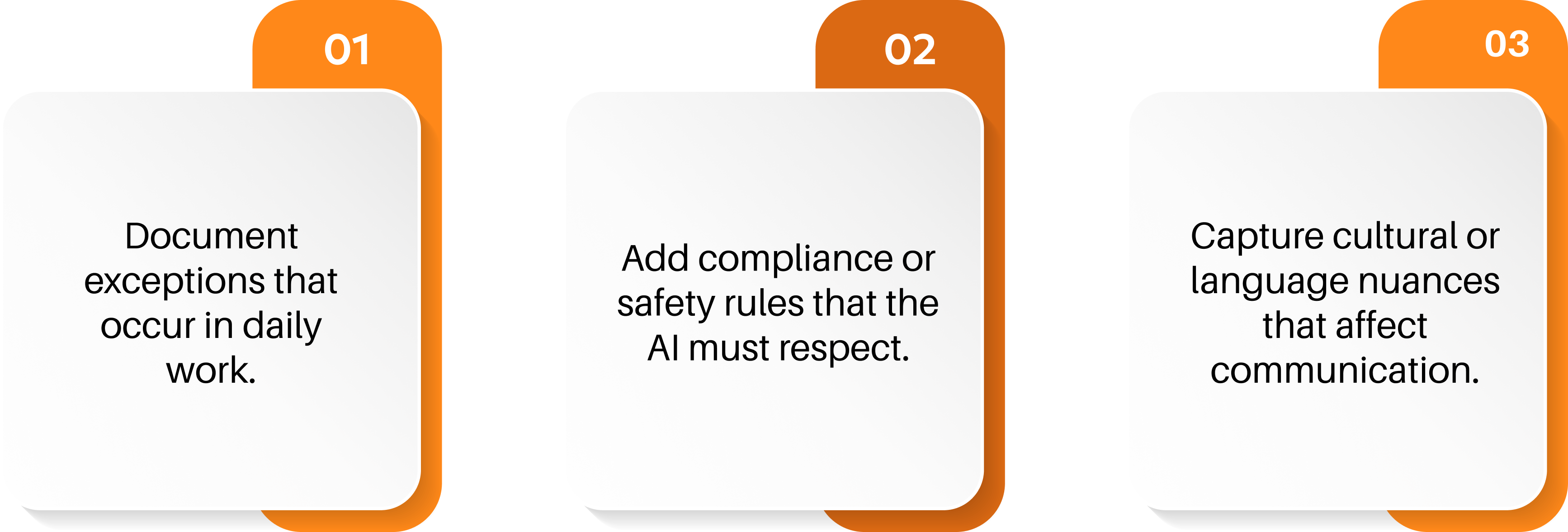 Image illustrating how to provide context the system lacks