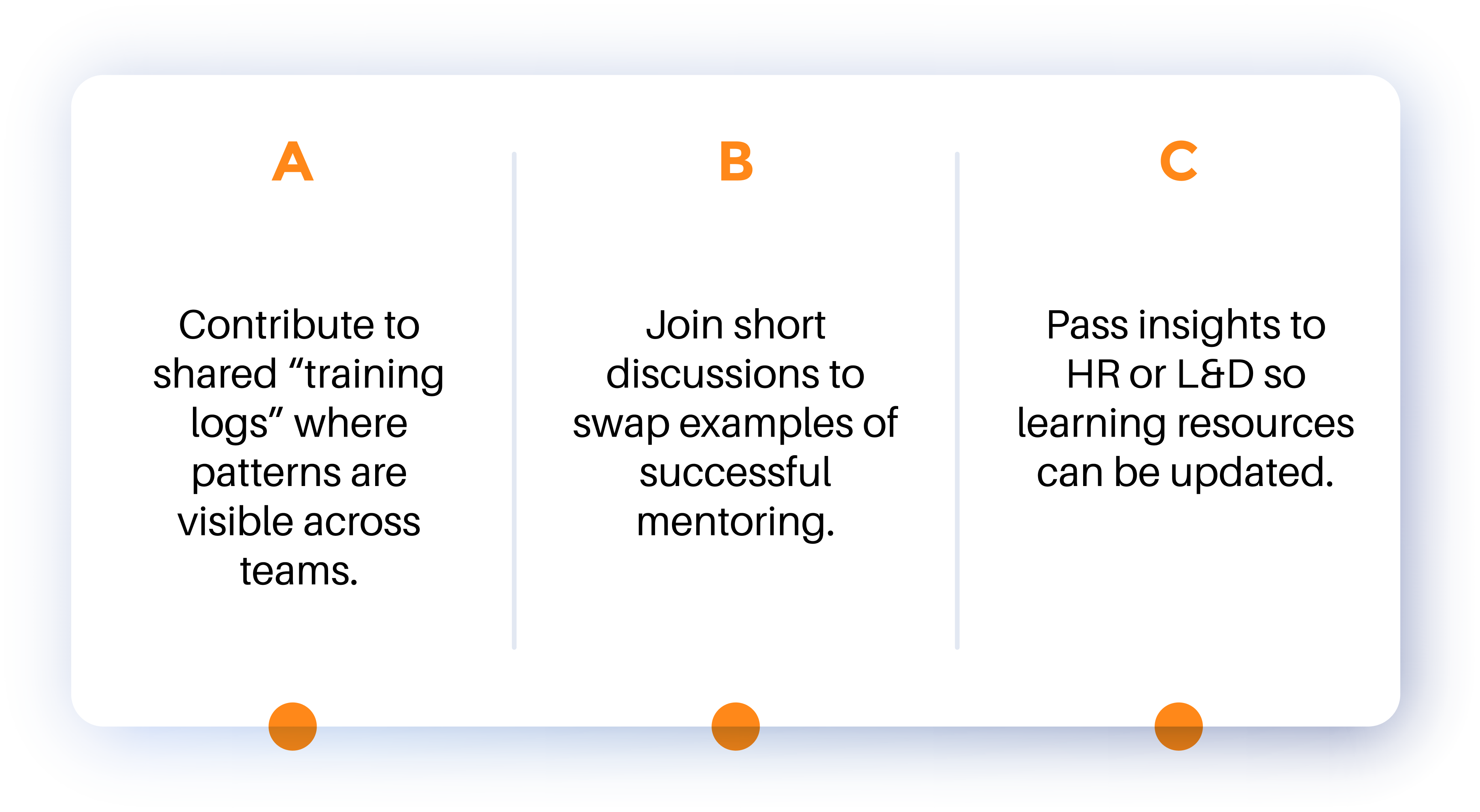 Image illustrating how to reflect and share insights