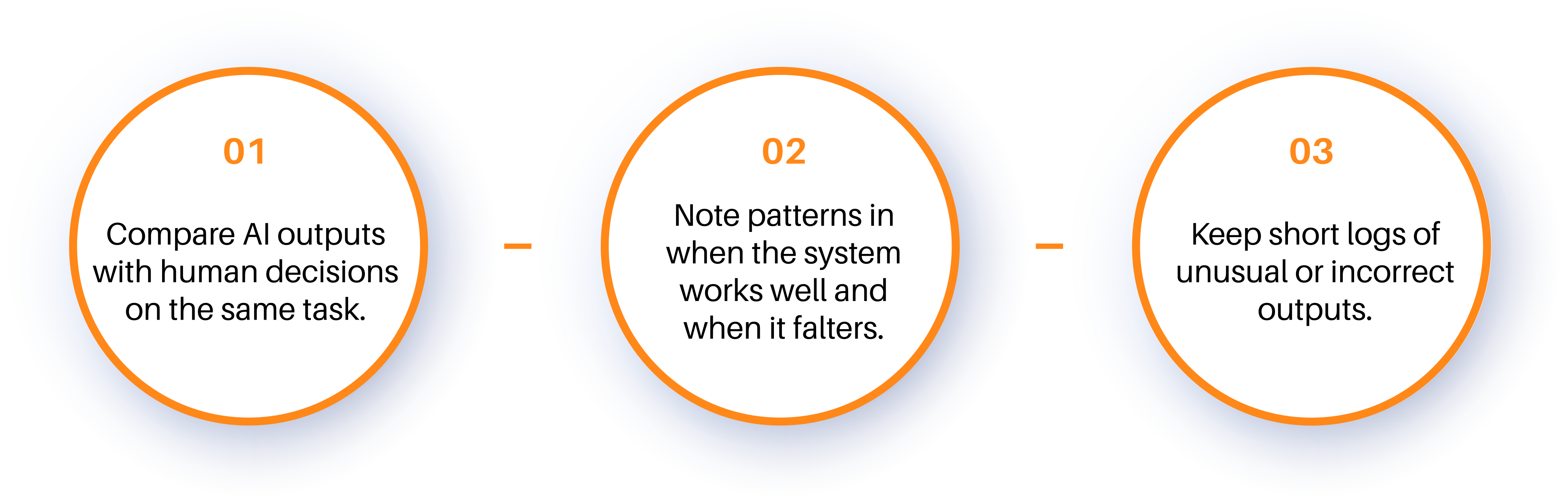 Image illustrating how to observe with attention