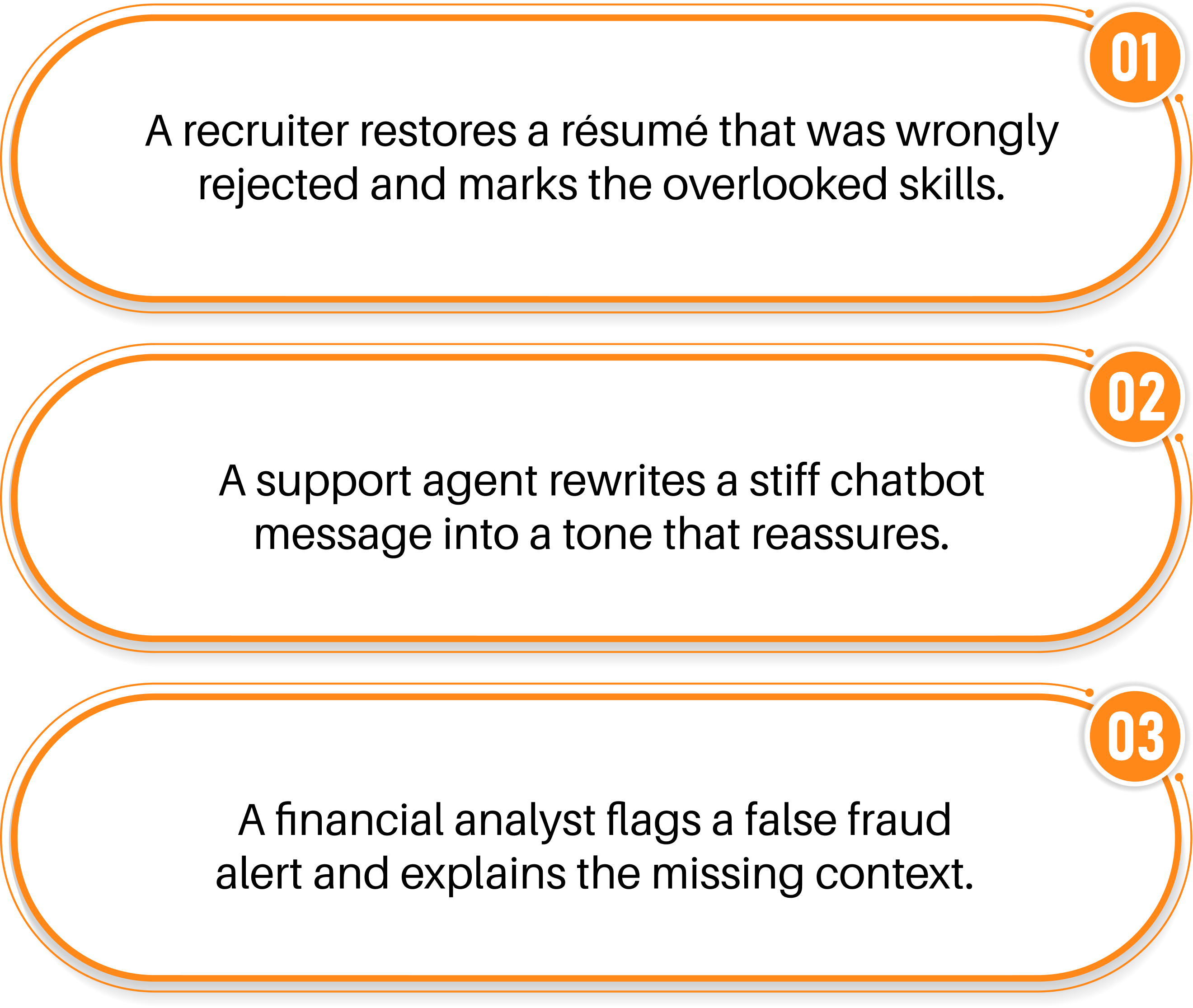 Image illustrating how to correct with clarity