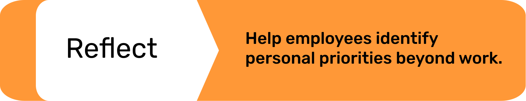 Reflect: Help employees identify personal priorities beyond work.