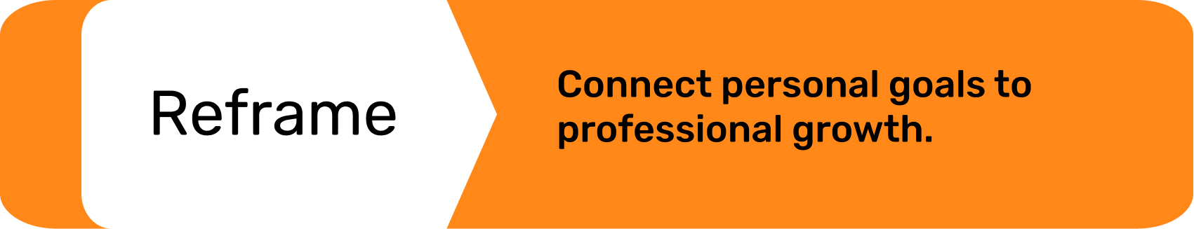 Reframe: Connect personal goals to professional growth.