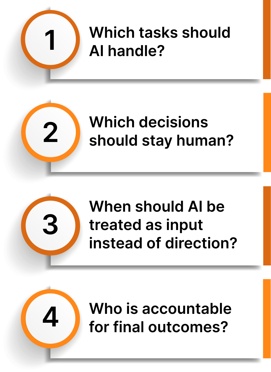 Teams Need Clear Human And AI Roles