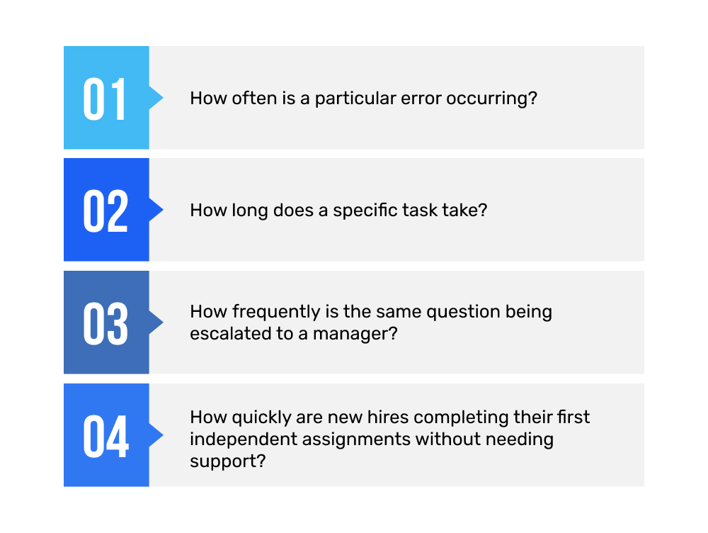 Blog Image: How Learning In The Flow Of Work Improves Performance Without Disrupting Productivity