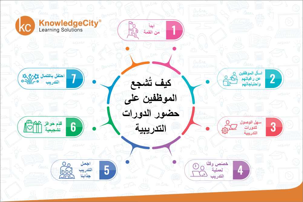 كيف تُشجع الموظفين على حضور الدورات التدريبية