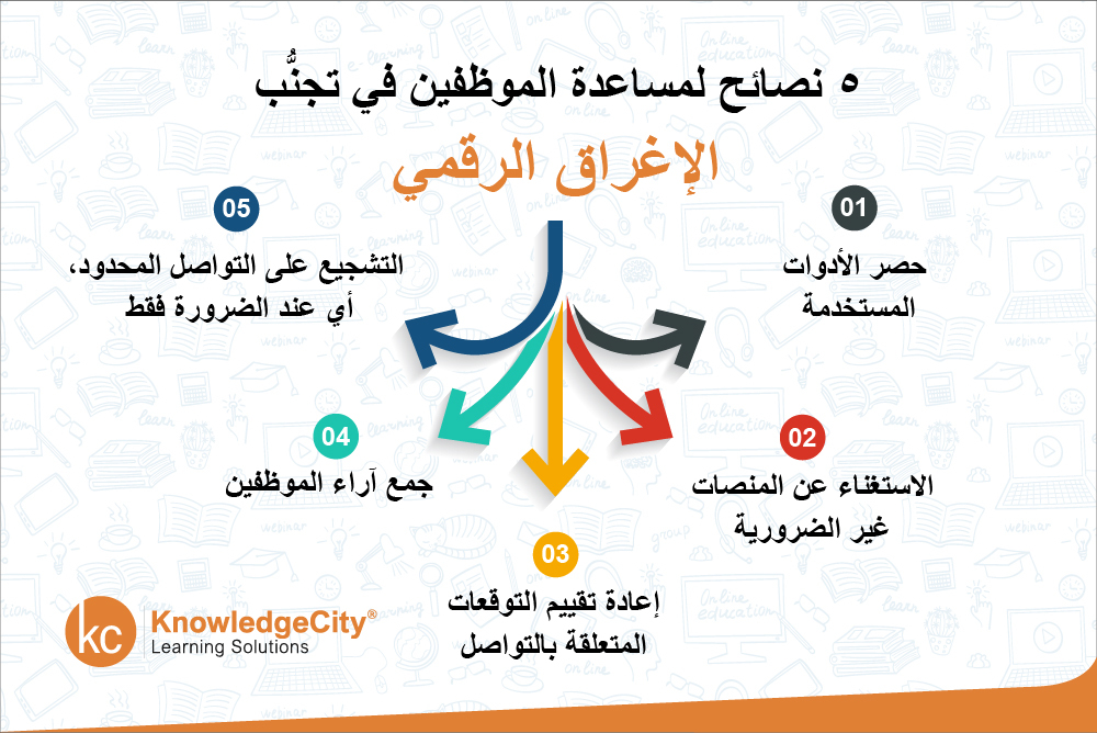 5 نصائح لمساعدة الموظفين في تجنُّب الإغراق الرقمي