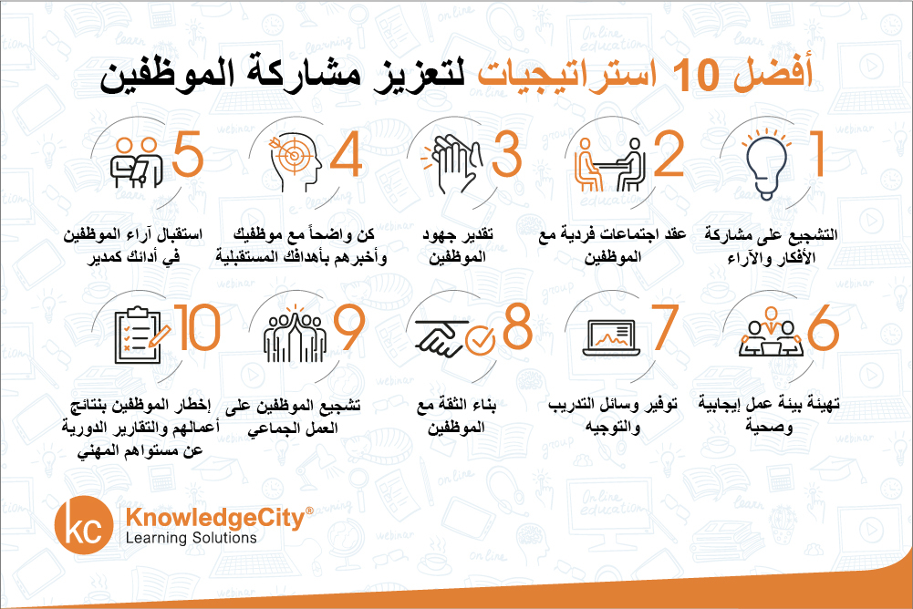 أفضل 10 استراتيجيات لتعزيز مشاركة الموظفين