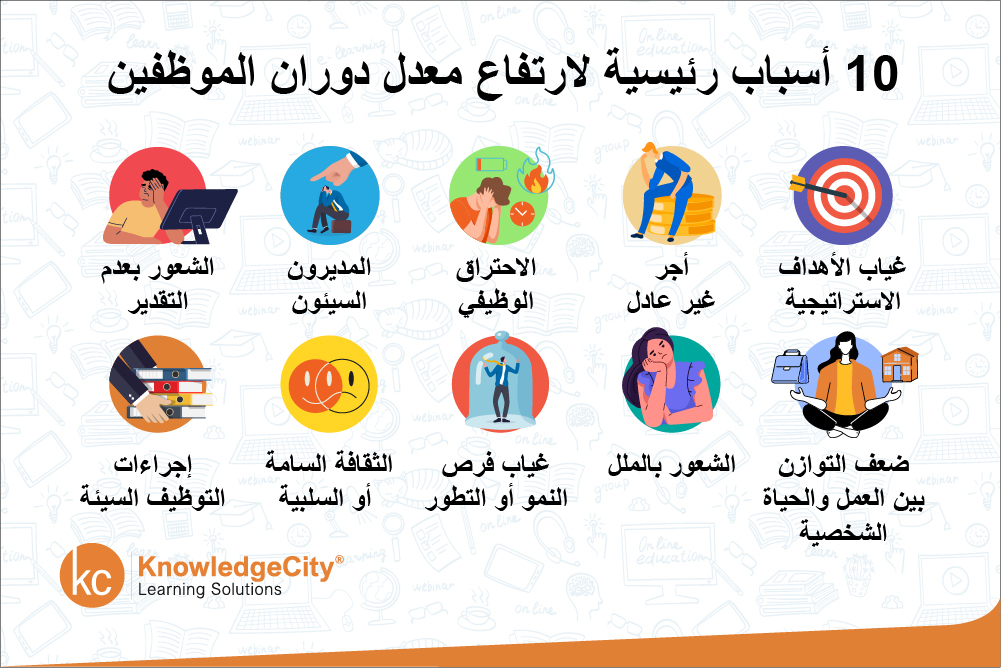 معدل دوران الموظفين