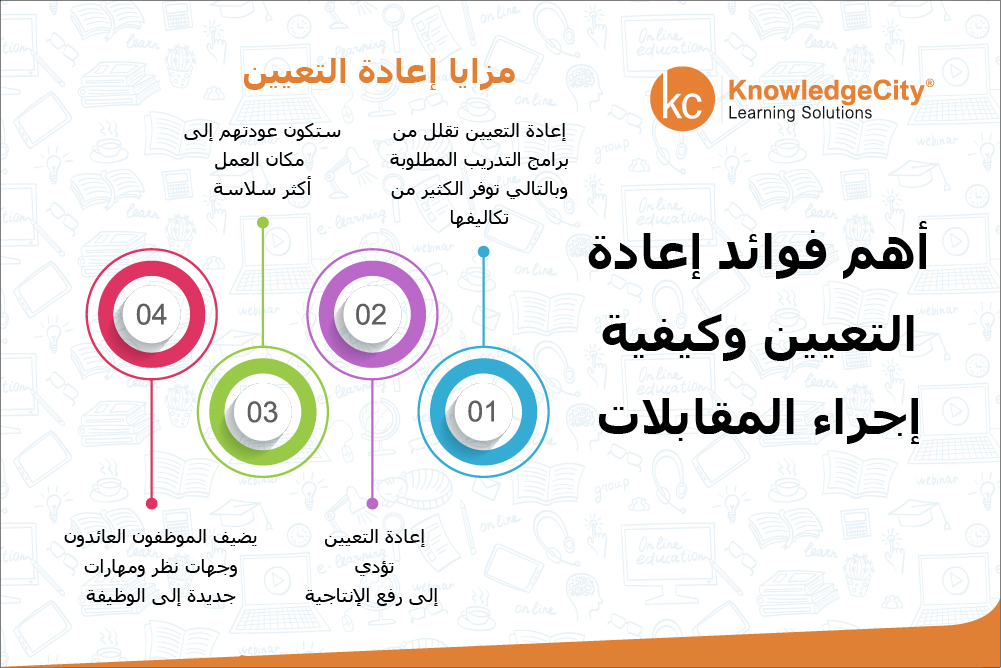 أهم فوائد إعادة التعيين وكيفية إجراء المقابلات
