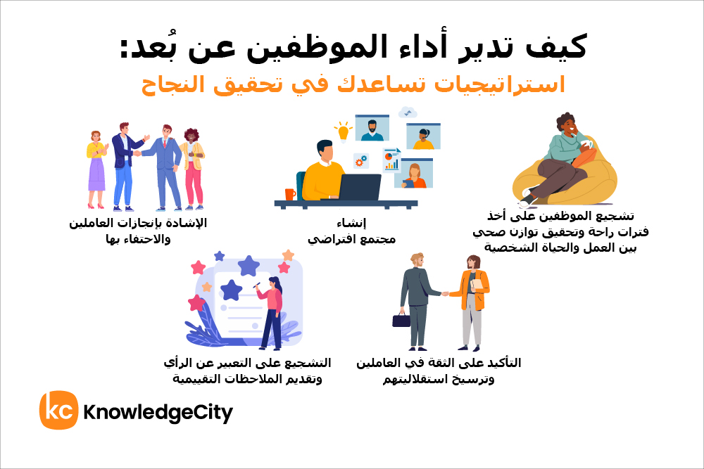 كيف تدير أداء الموظفين عن بُعد: استراتيجيات تساعدك في تحقيق النجاح