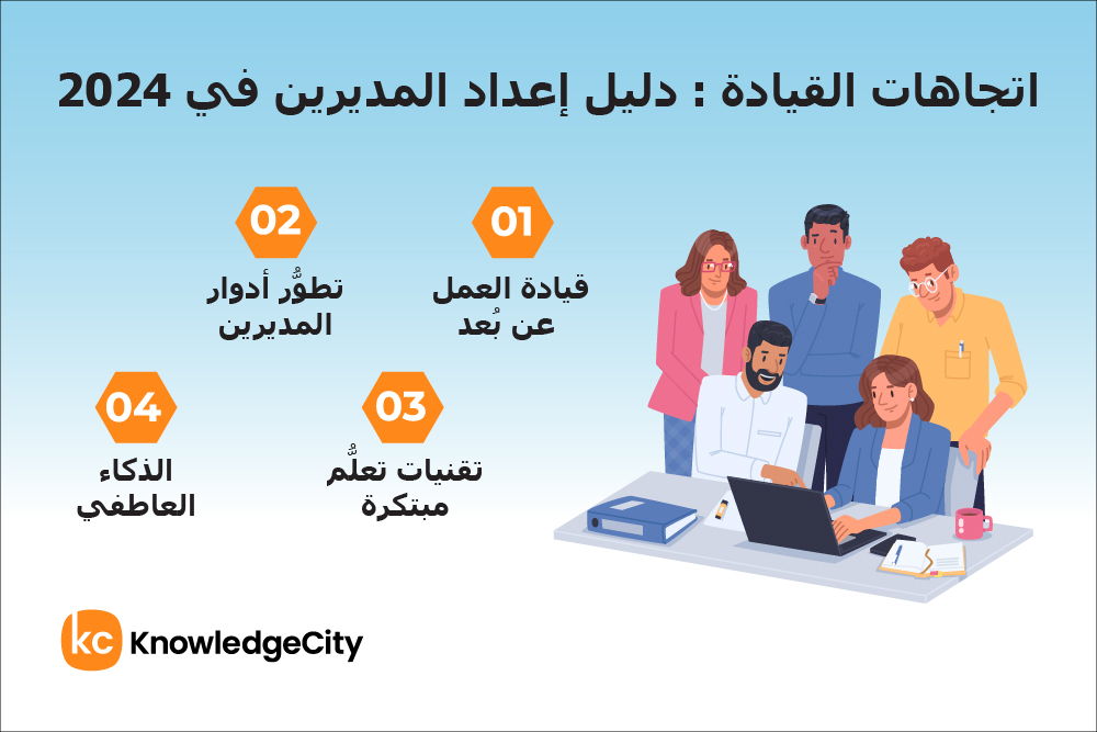 تغيير عالم القيادة تغييراً جذرياً: دليل إعداد المديرين في 2024