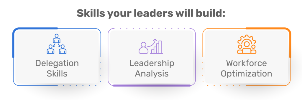 Image Illustrating Skills Leaders Will Learn From the Course