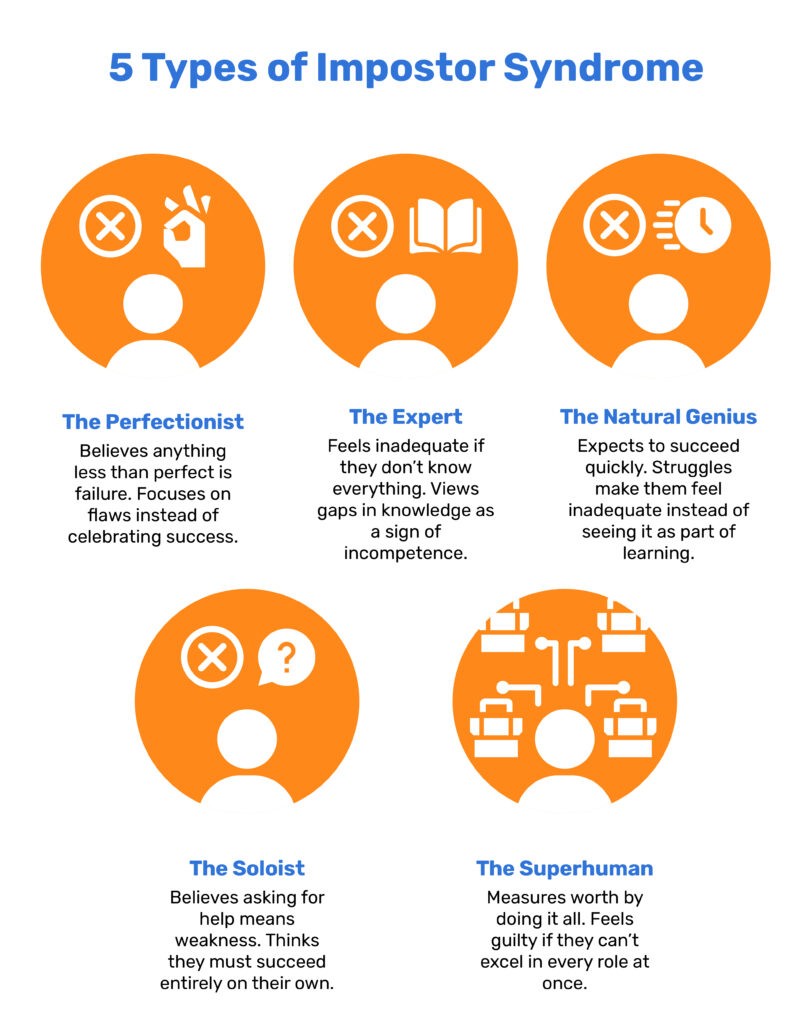 5 Types of Impostor Syndrome According to Dr. Valerie Young