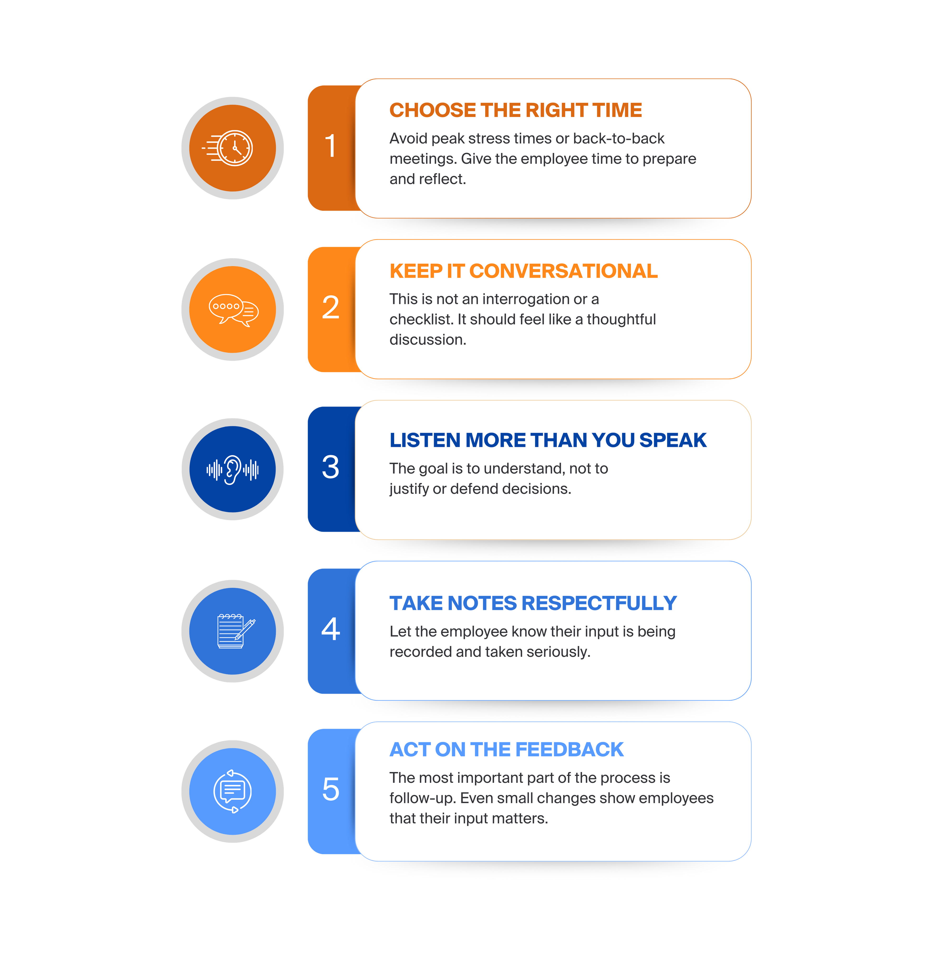 How to Conduct Effective Stay Interviews