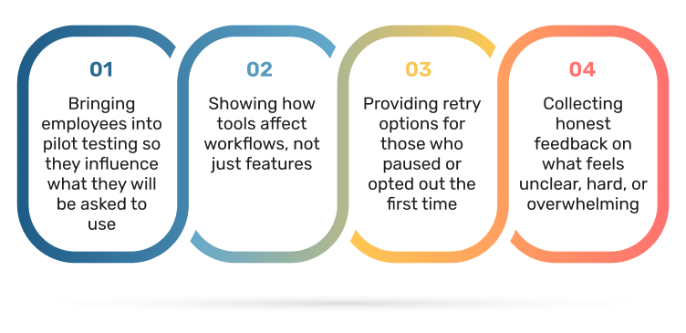 Support must not be reactive. It should be part of the way change is introduced