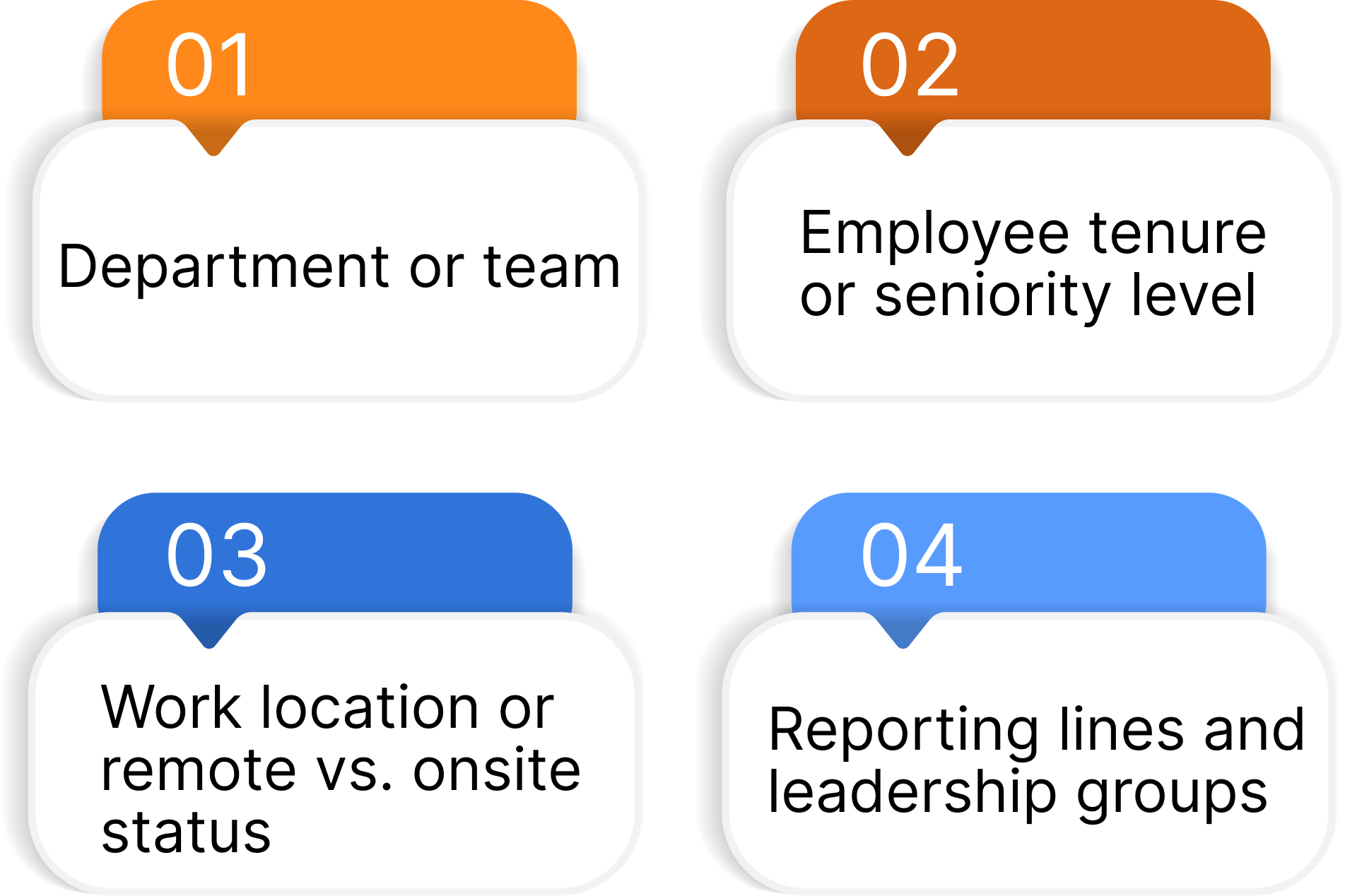 Focus on segmenting by: